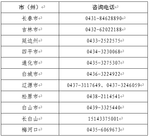 吉林2023年下半年高中學業(yè)水平考試網(wǎng)上繳費時間